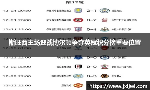 斯旺西主场迎战博尔顿争夺英冠积分榜重要位置