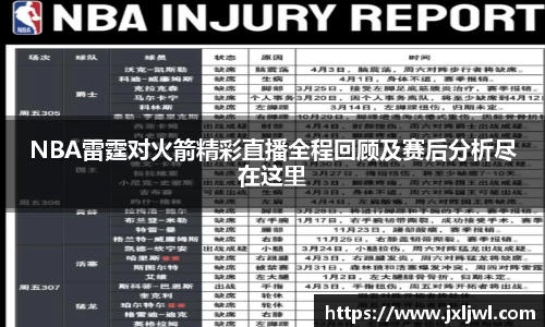 NBA雷霆对火箭精彩直播全程回顾及赛后分析尽在这里